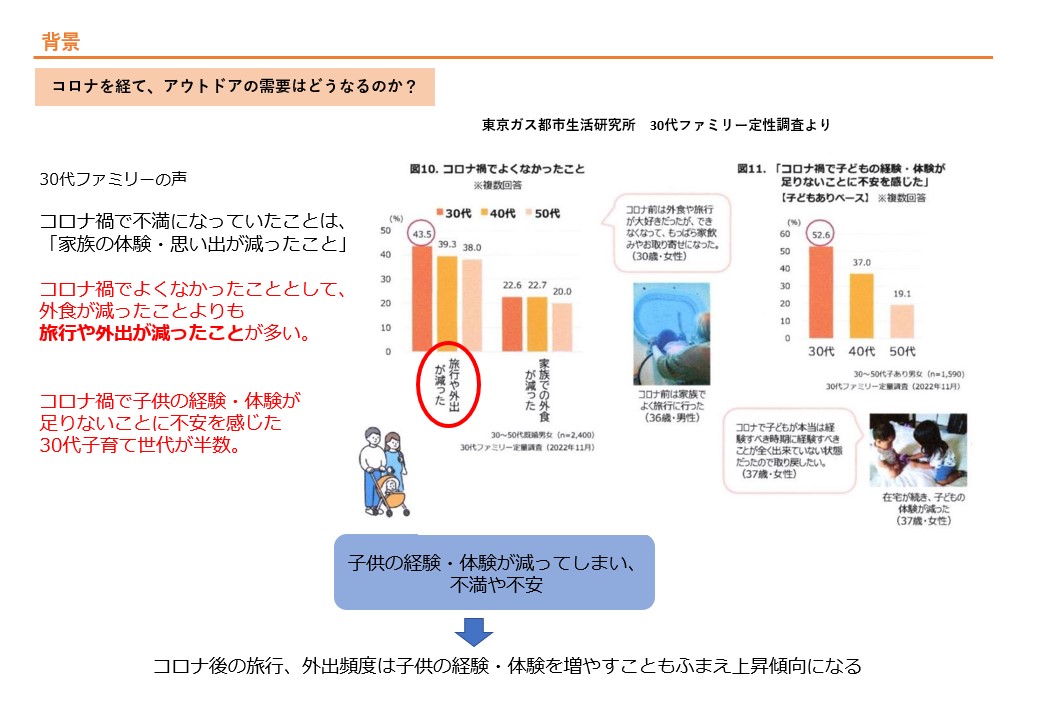 詳細資料の見本1