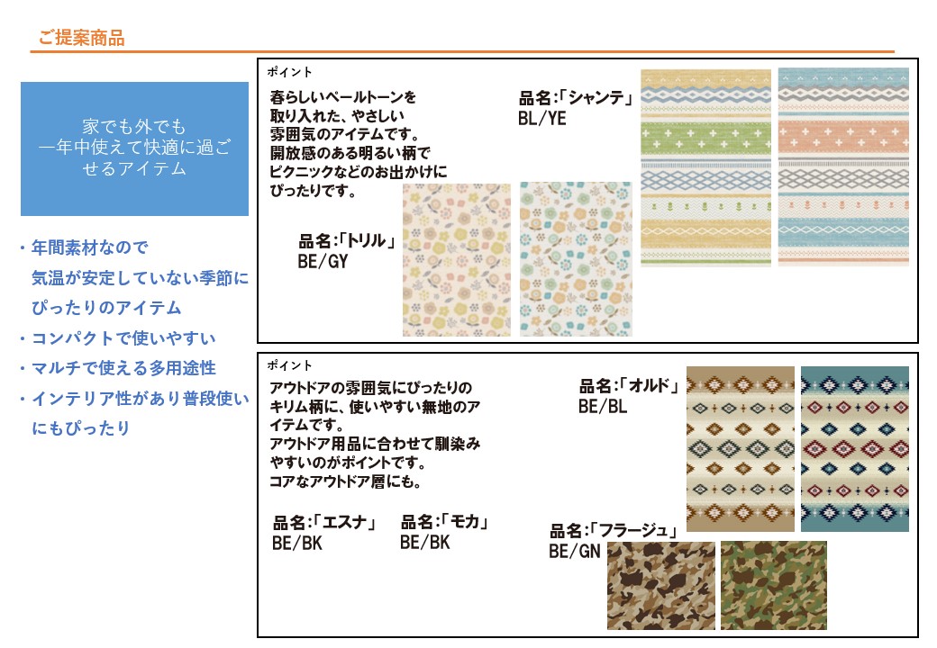 詳細資料の見本2
