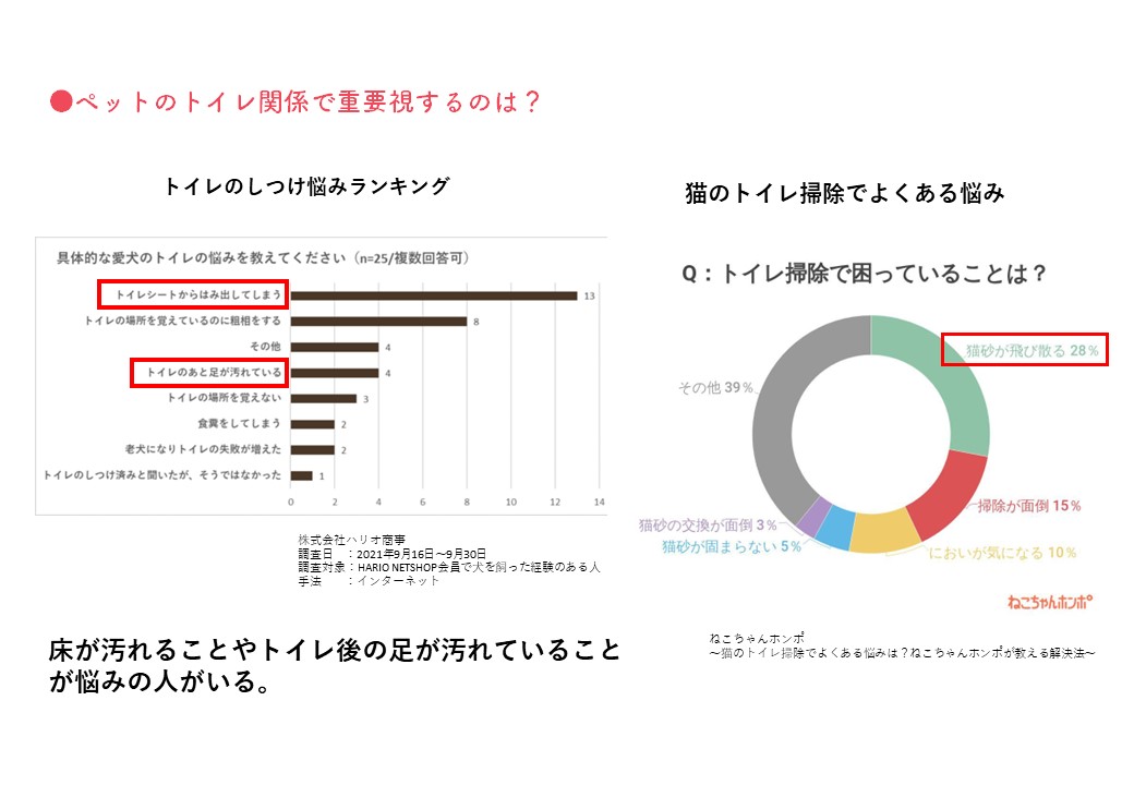詳細資料の見本1