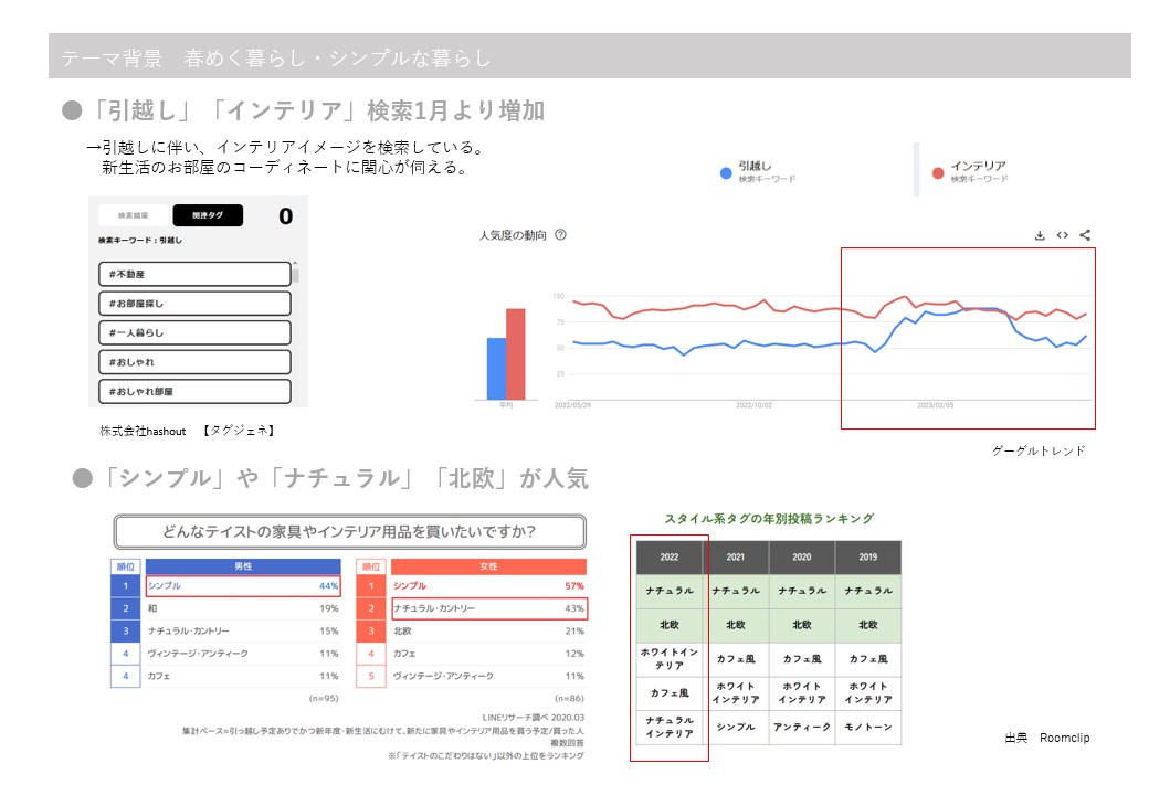 詳細資料の見本2